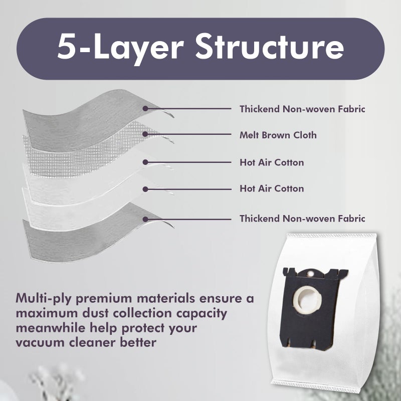 LeadCon 12 Pack Type EL200F S-bag Classic Vacuum Cleaner Bags Compatible with Electrolux Canister Models EL6985, EL6988, EL6989 and EL70201 - Image 5